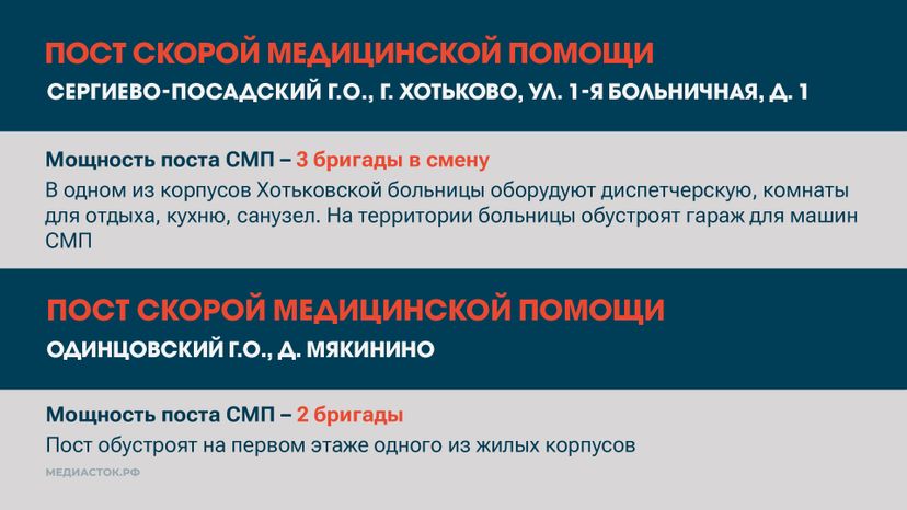 Больницы и СМП горизонталь 07