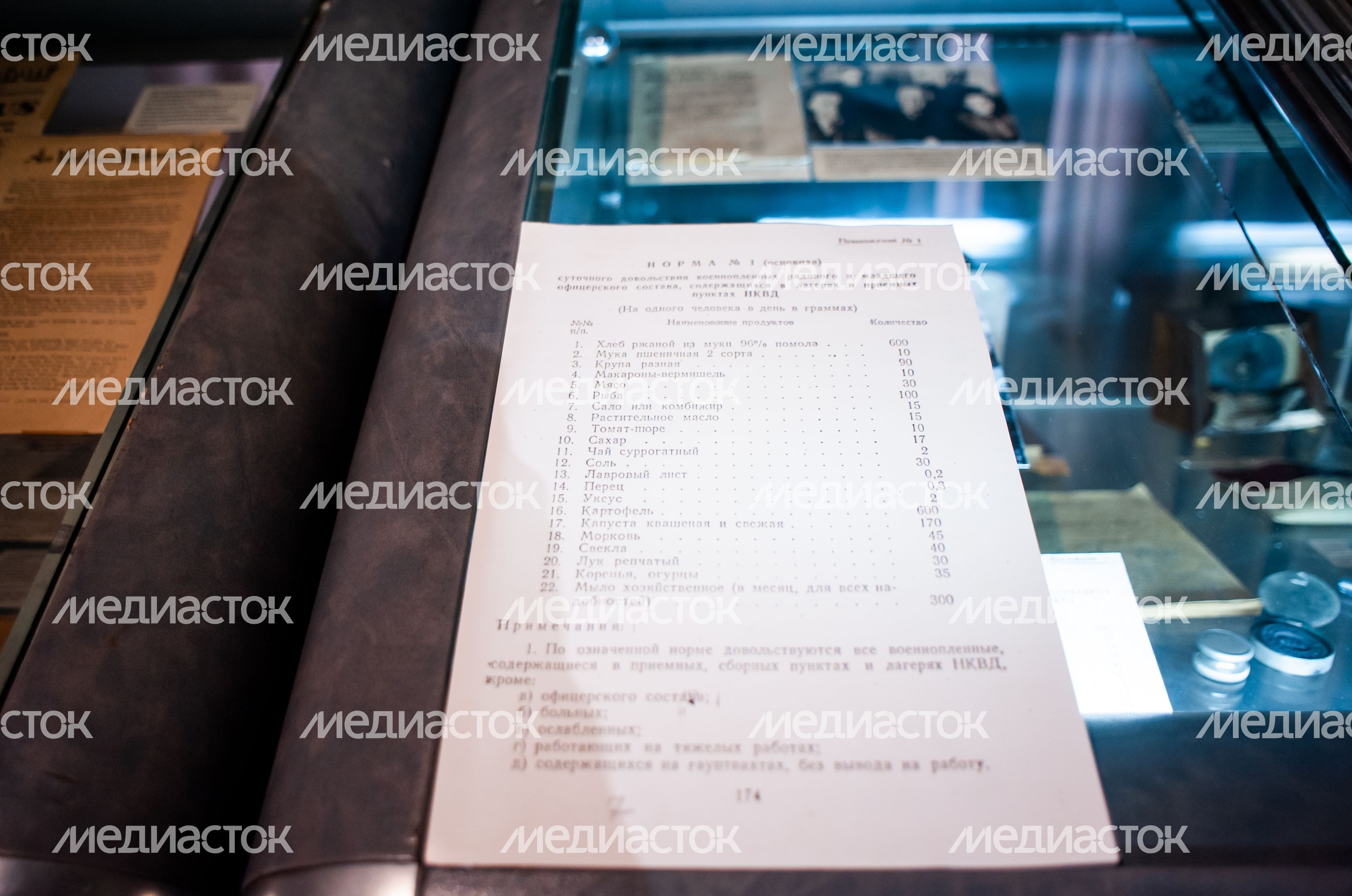 Мемориальный музей немецких антифашистов