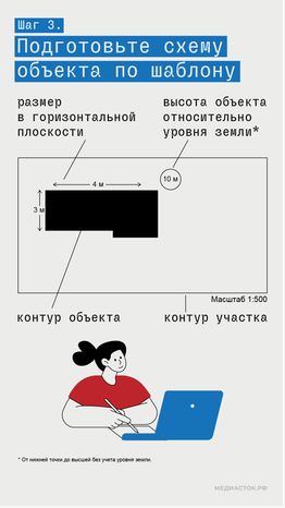 Как согласовать строительство рядом с аэродромом госавиации вертикаль 05
