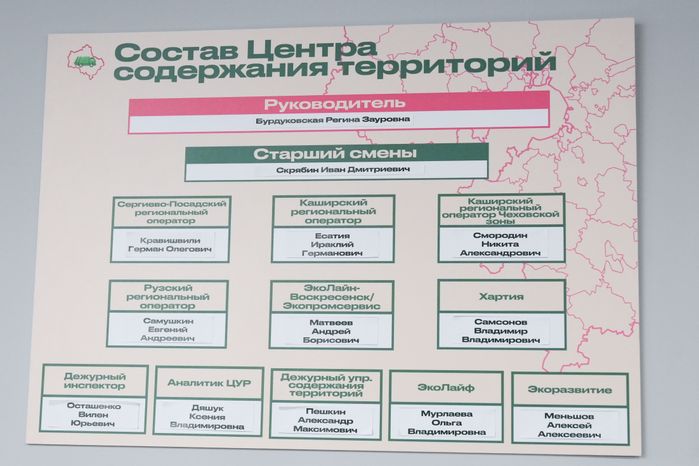 Центр содержания территорий Подмосковья