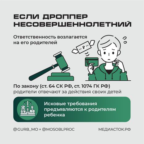 Суды взыскивают украденные деньги с дропперов 2025 Квадрат 06