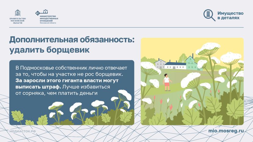 Участок для ИЖС горизонталь 06
