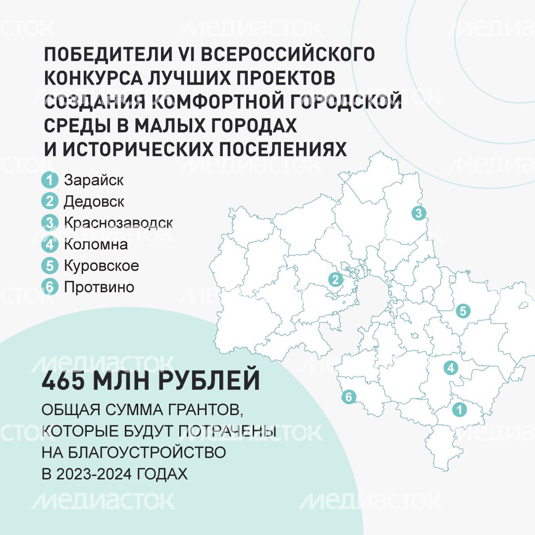 Благоустройство Зарайска квадрат (5).png