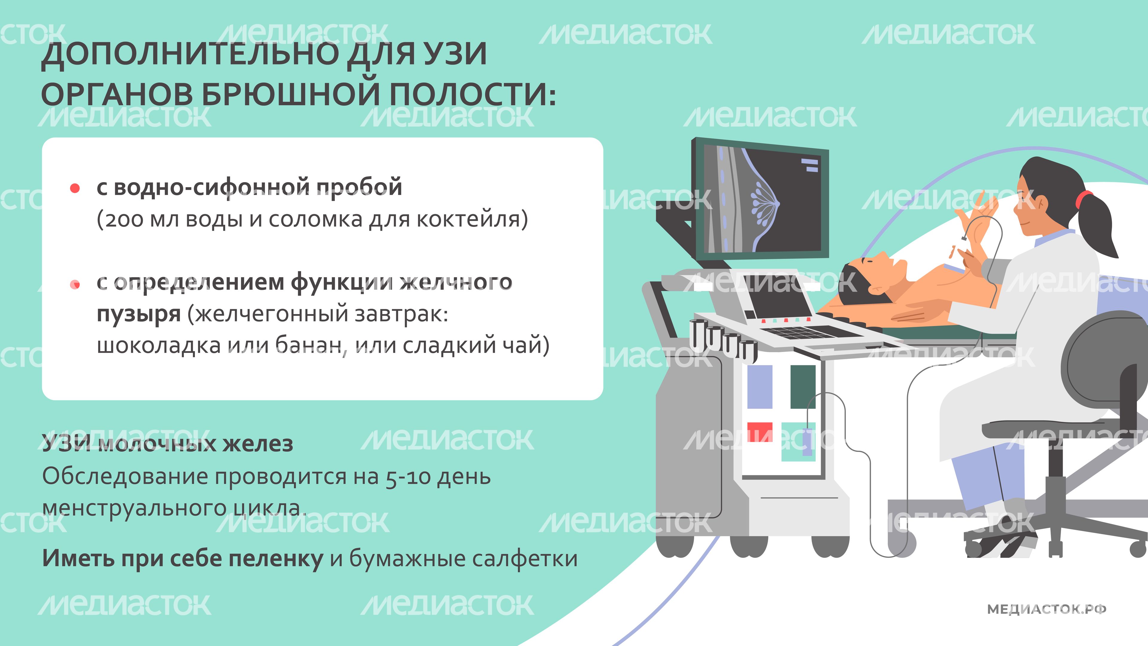 как подготовиться к узи горизонталь 04 как подготовиться к узи горизонталь 04