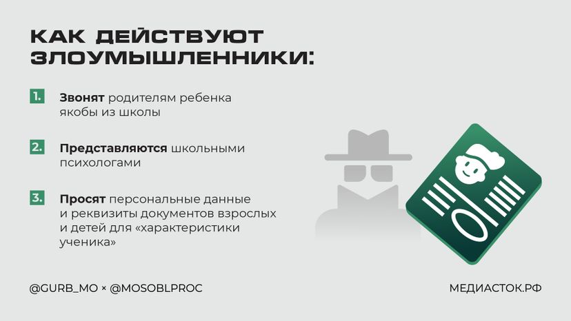 Мошенники представляются школьными психологами горизонталь 03