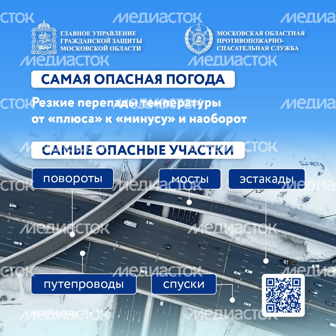 Опасности зимней дороги лед квадрат 09 Опасности зимней дороги лед квадрат 09