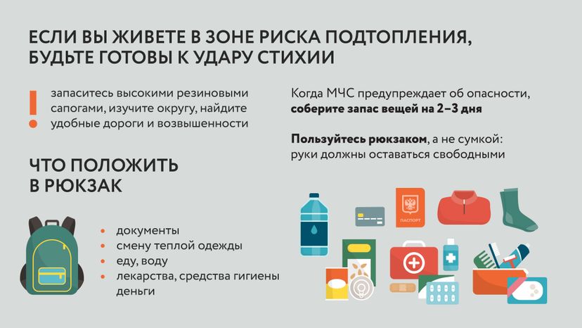 Правила при подтоплении-07.jpg