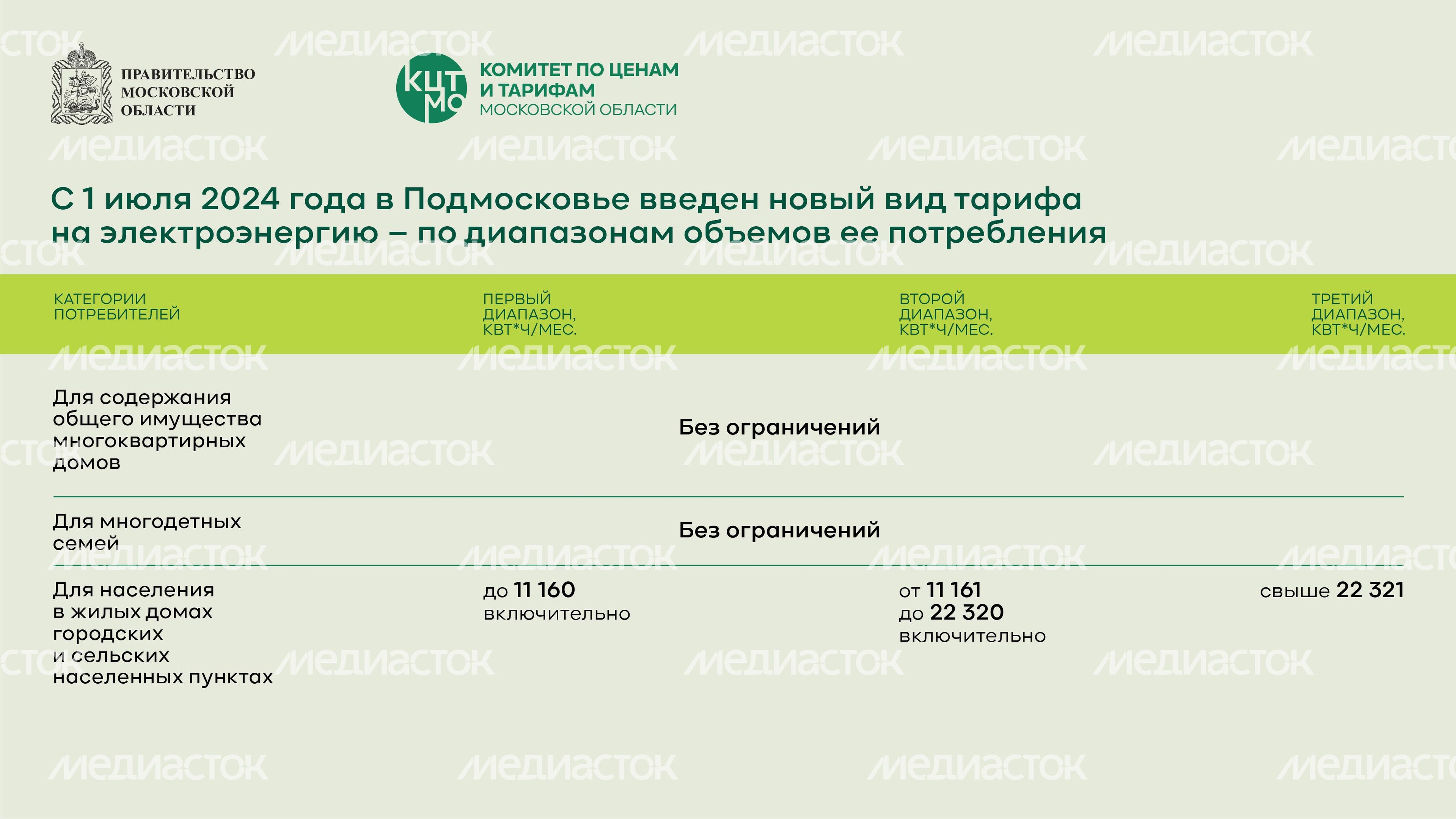 электричество горизонталь 08 электричество горизонталь 08