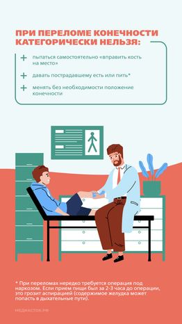 Первая помощь при переломах Вертикаль 08
