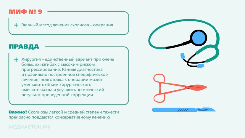 Идиопатический сколиоз мифы и правда горизонталь 09