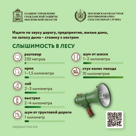 Как подготовиться к походу в лес квадрат 07