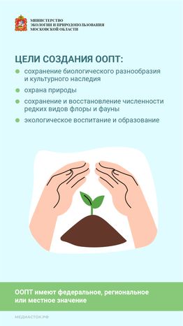 Особо охраняемые природные территории вертикаль 03