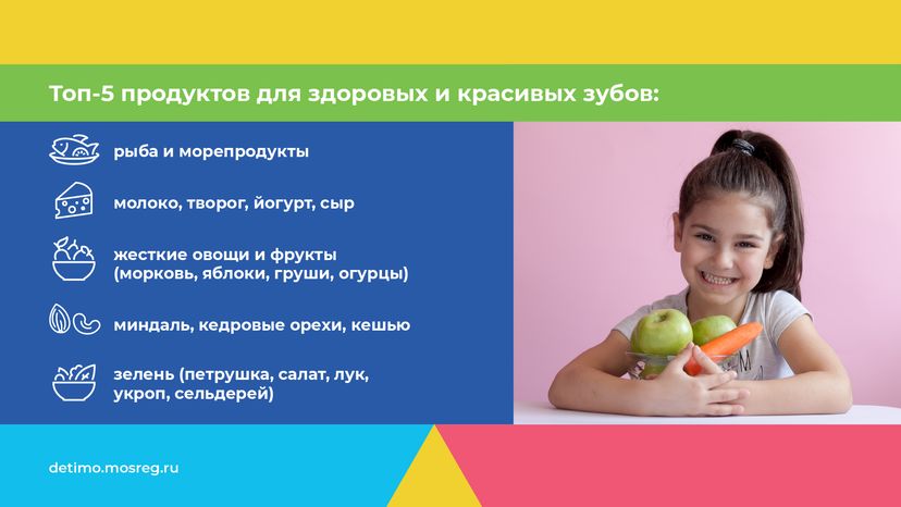 забота о зубах - горизонталь - 10