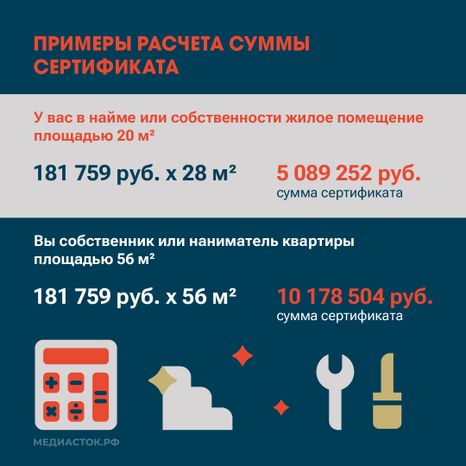 Как получить сертификат на переезд из аварийного жилья квадрат 06