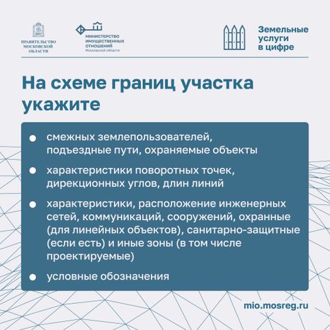 Выдача разрешения-2024_Квадрат-07