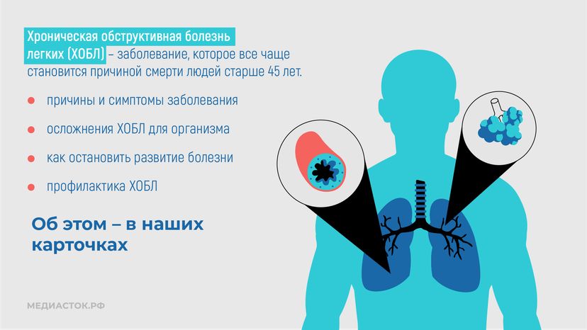 Курение и хроническая обструктивная болезнь легких горизонталь 02