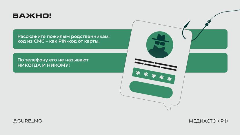 ГУРБ_Код из смс Горизонталь 06