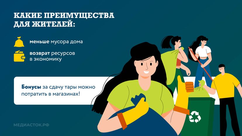 Как сдать пластик, алюминий и старую одежду в Подмосковье горизонталь 05