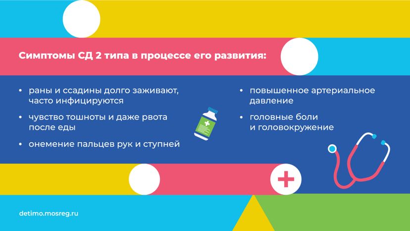 сахарный диабет горизонталь 09