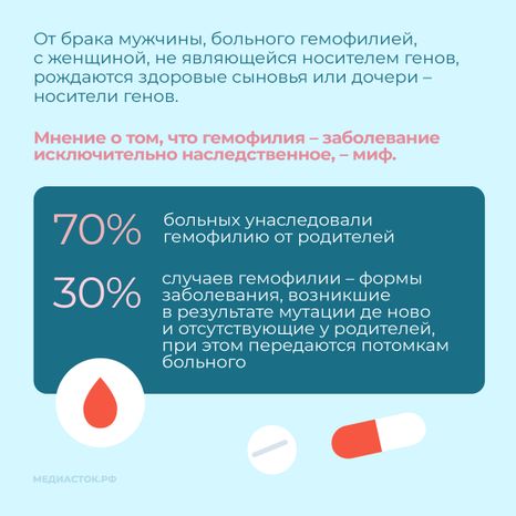 Гемофилия Квадрат 06