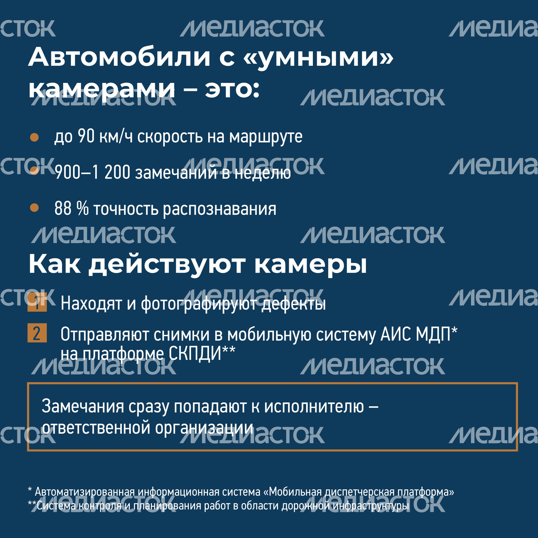 Квадрат_Умные камеры_Страница_3.jpg