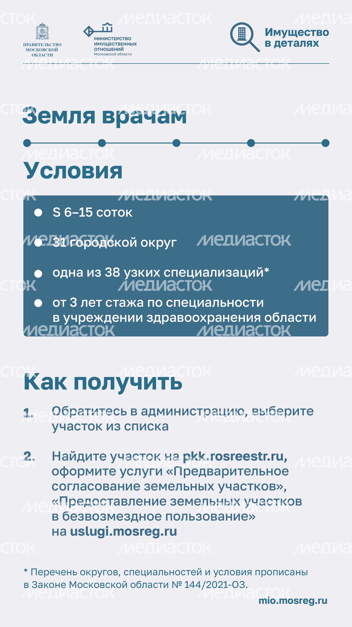 Имущественная поддержка_2023_Вертикаль-02