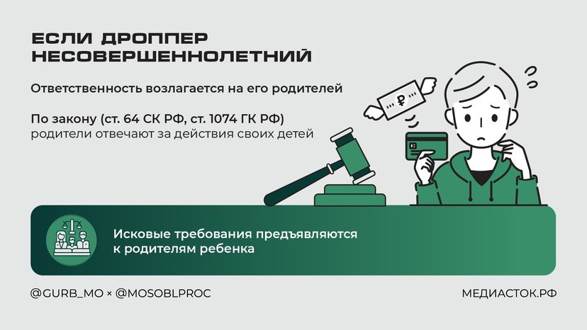 Суды взыскивают украденные деньги с дропперов 2025 Горизонталь 06