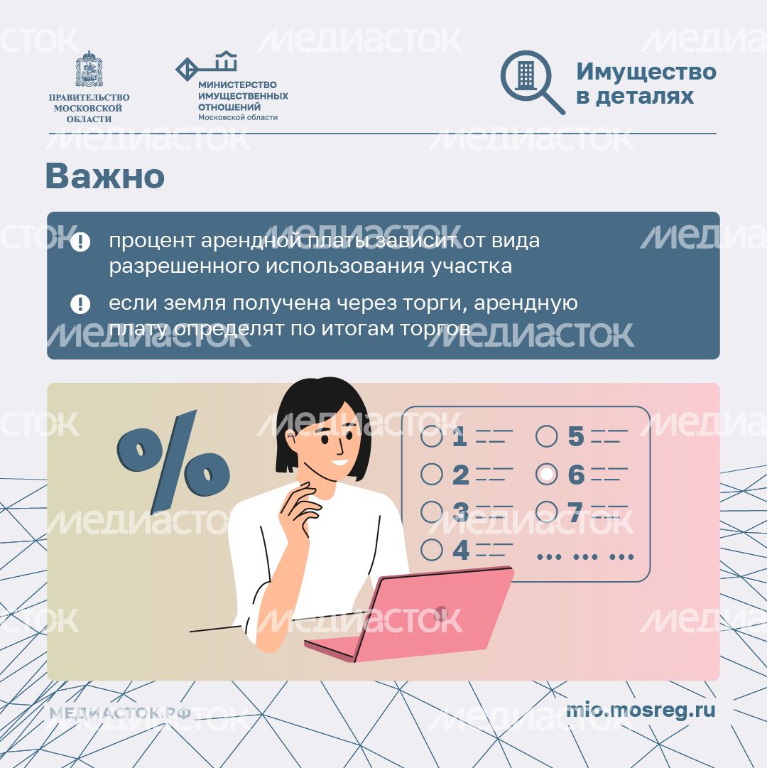 Расчет арендной платы квадрат 04