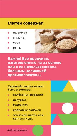День распространения информации о целиакии вертикаль (3).png
