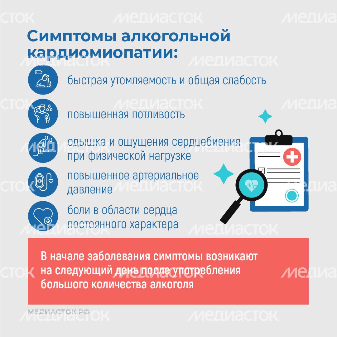 Алкогольная кардиомиопатия квадрат 06 Алкогольная кардиомиопатия квадрат 06