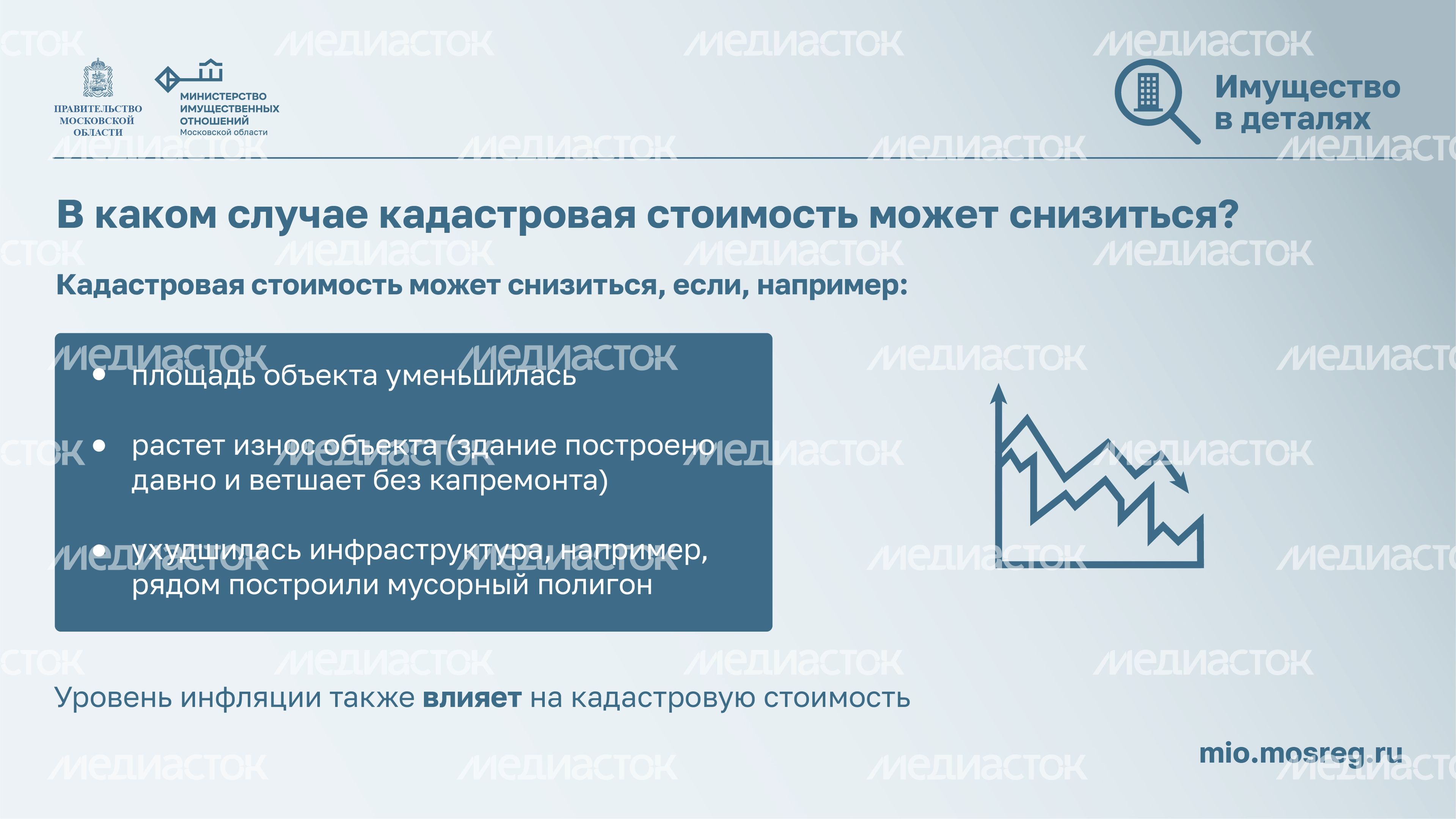 Горизонтали Имущество_в_деталях_Кадастровая стоимость_08.jpg