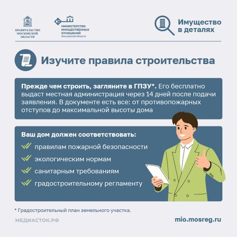 Участок для ИЖС квадрат 03