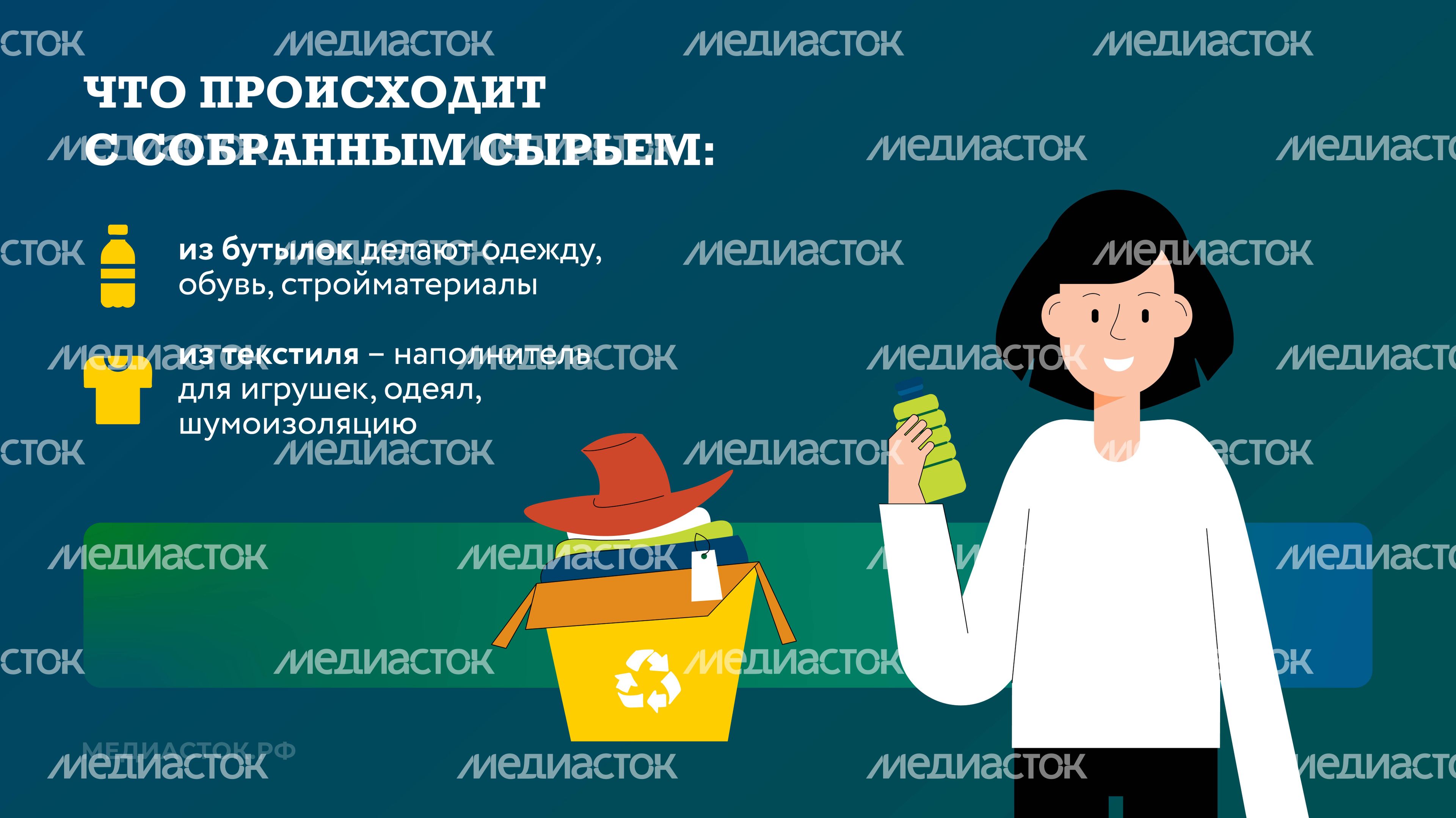 Как сдать пластик, алюминий и старую одежду в Подмосковье горизонталь 03 Как сдать пластик, алюминий и старую одежду в Подмосковье горизонталь 03