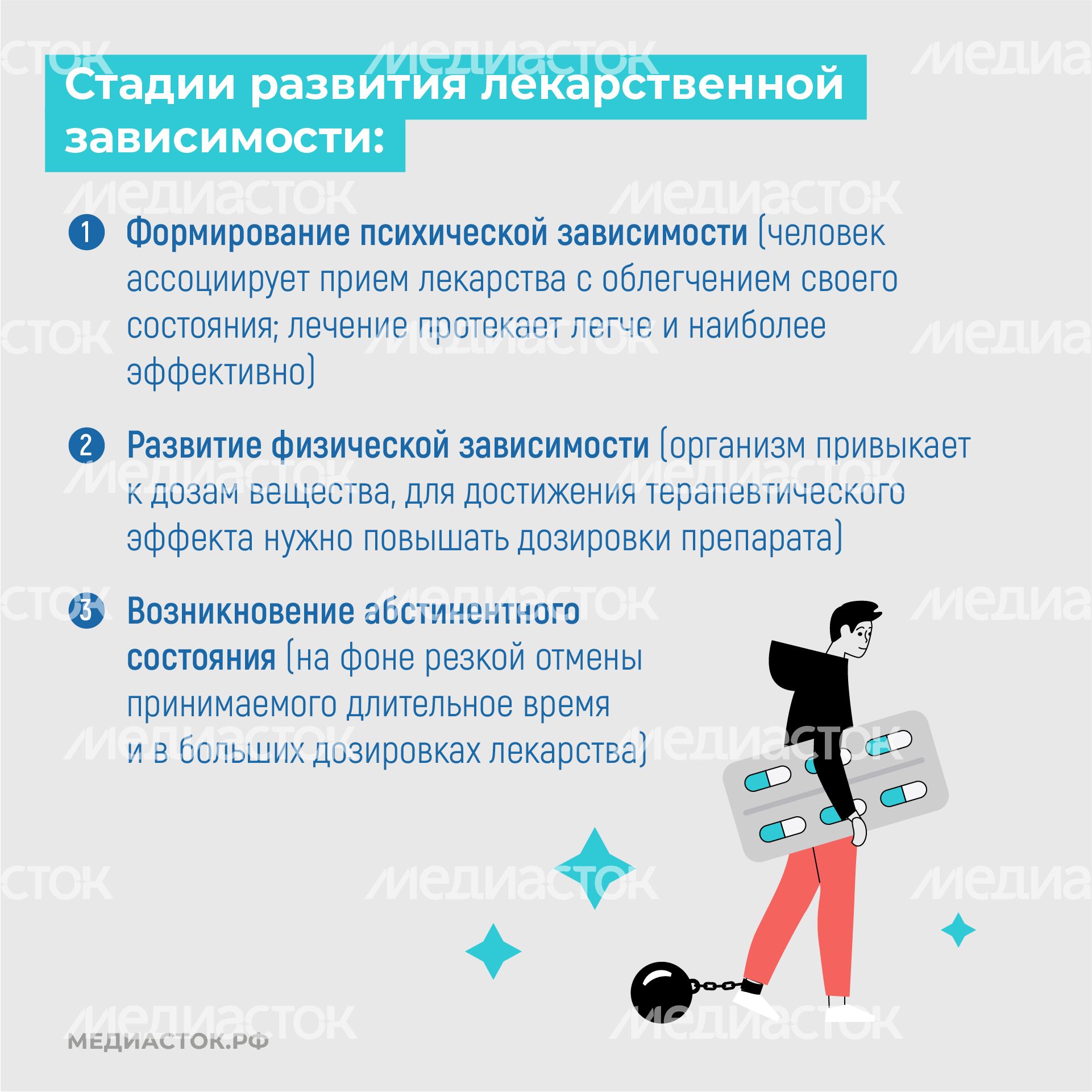 Лекарственная зависимость квадрат 08 Лекарственная зависимость квадрат 08