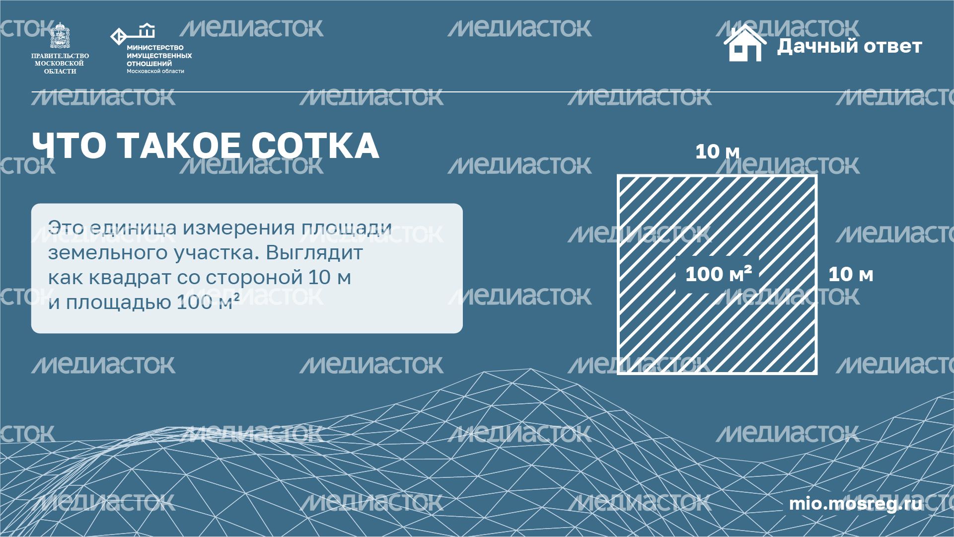 Горизонталь_Сколько квадратных метров в одной сотке_02-100.jpg