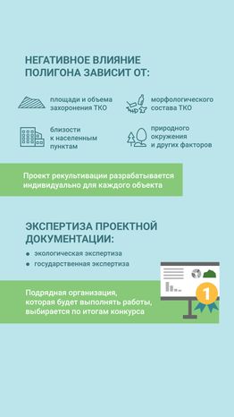 Рекультивация полигонов ТКО вертикаль (5).png