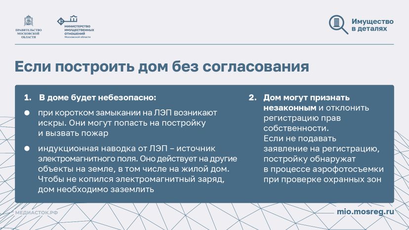 Как построить дом рядом с ЛЭП горизонталь 05