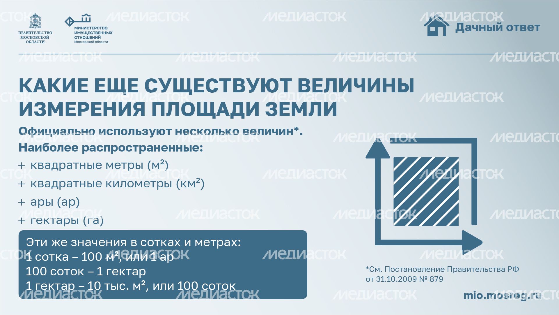 Горизонталь_Сколько квадратных метров в одной сотке_08-100.jpg