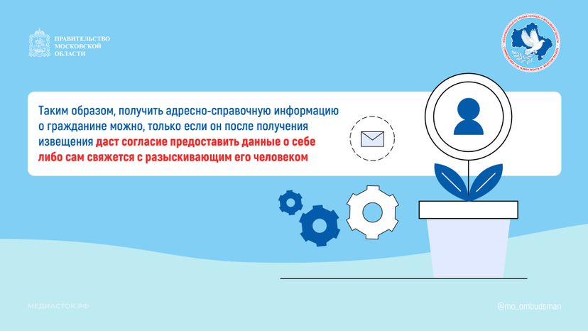 УПЧ Как получить информацию о месте жительства человека горизонталь 06