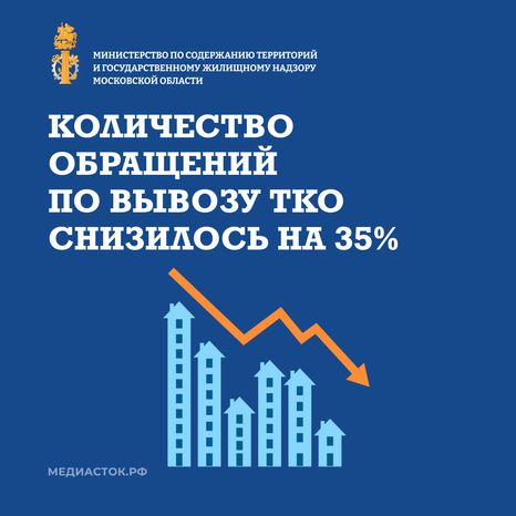 Вывоз ТКО квадрат 01