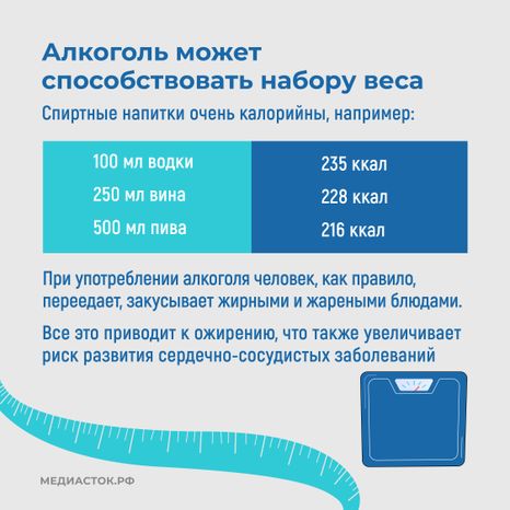 Как алкоголь влияет на сердце квадрат 07