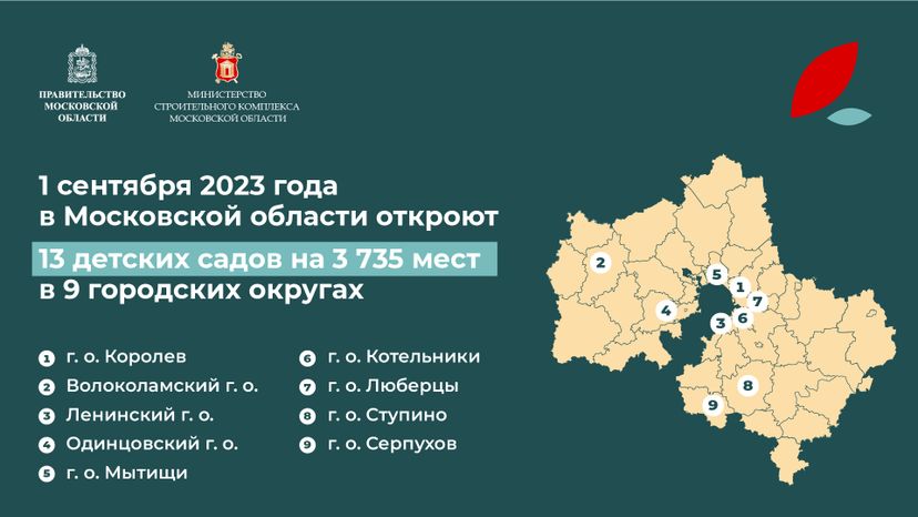 Горизонталь_Детские сады_01-100.jpg