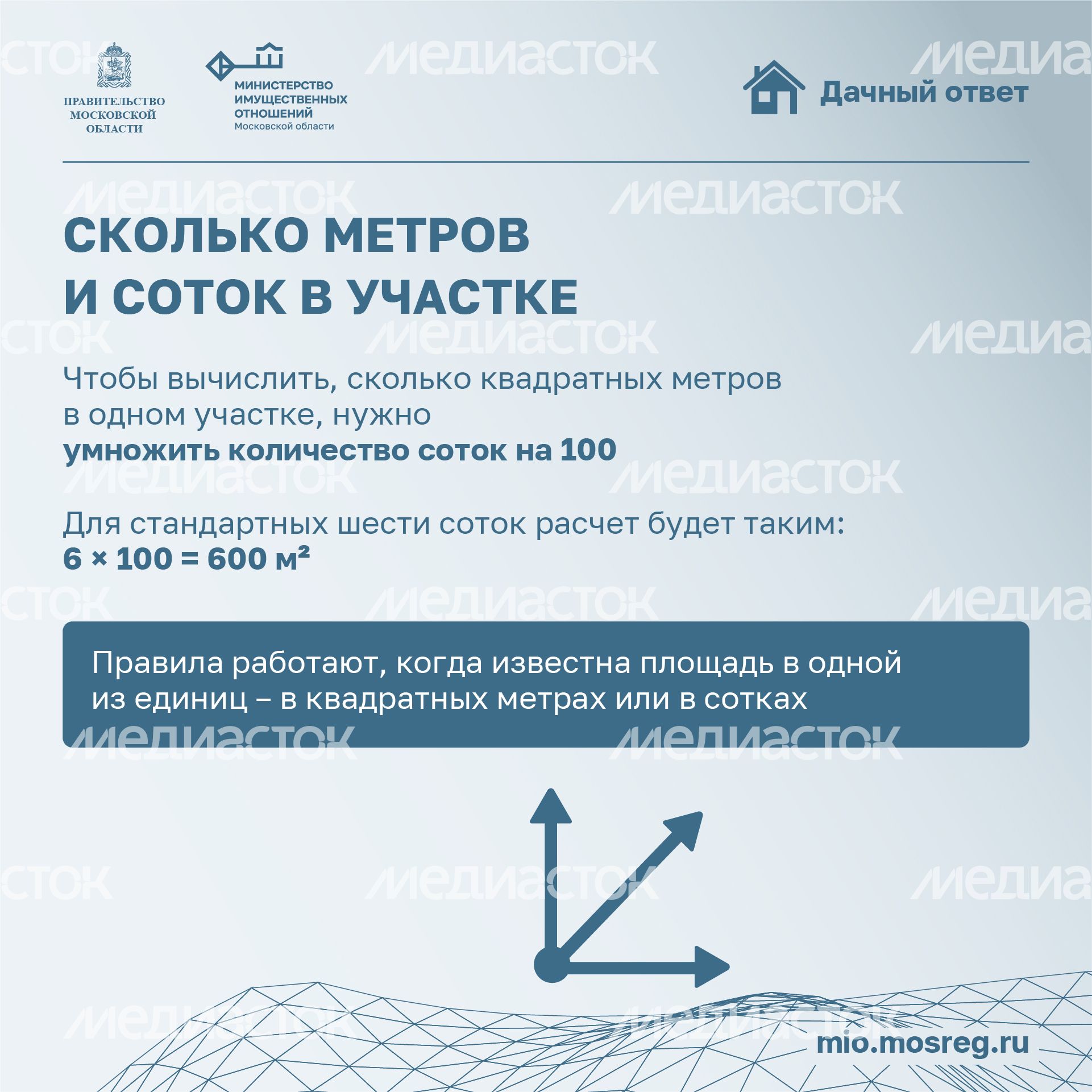 Квадрат_Сколько квадратных метров в одной сотке_03-100.jpg