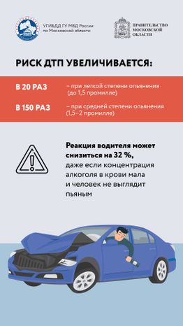 Вертикаль Выпил - не садись за руль2-02.jpg