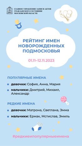 рейтинг_имен_новорожденных_подмосковья_01_11_12_11_2023_вертикаль.jpg