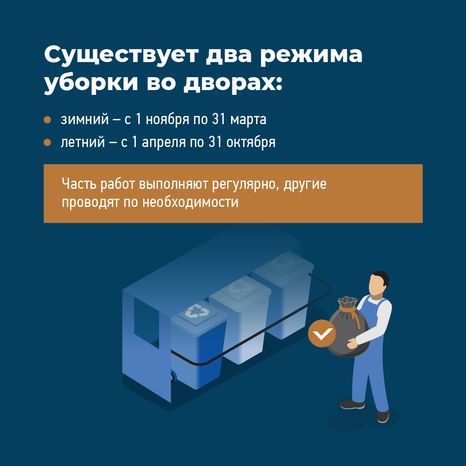 Регламенты уборки во дворах-Квадрат-02.png