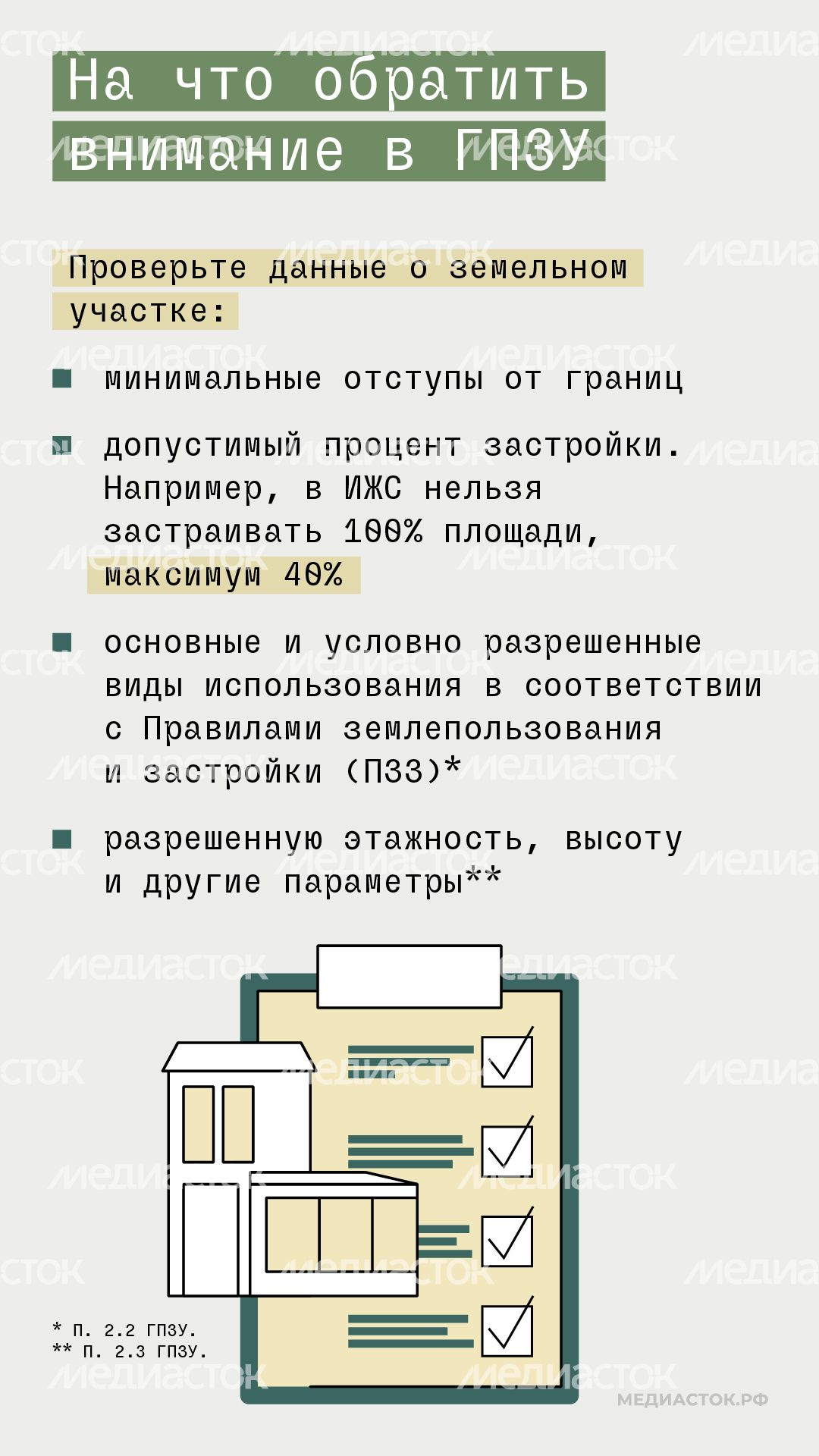 Градостроительный план вертикаль 03