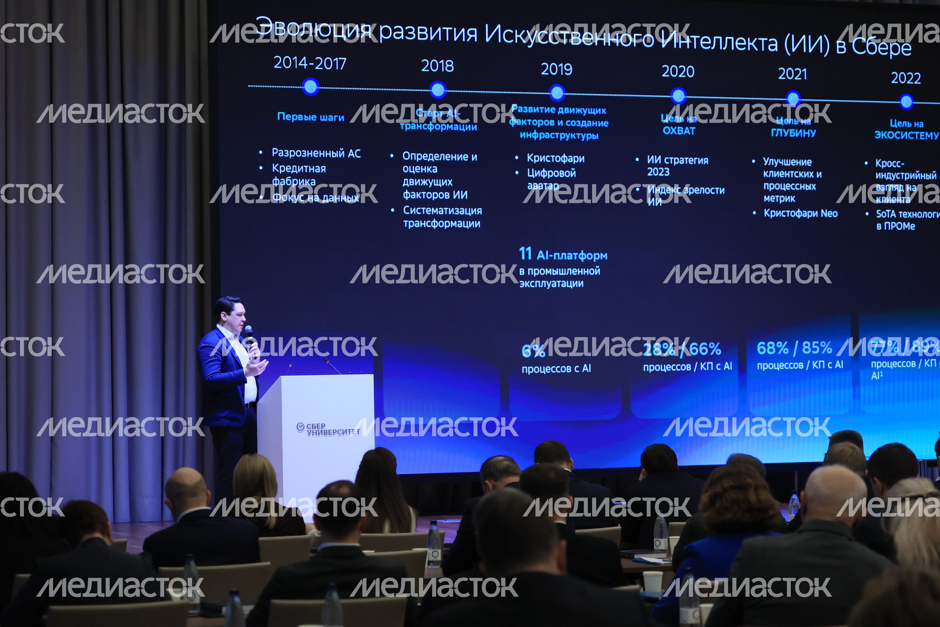 Обучающий семинар для членов правительства региона и глав округов на тему искусственного интеллекта с участием Губернатора Подмосковья