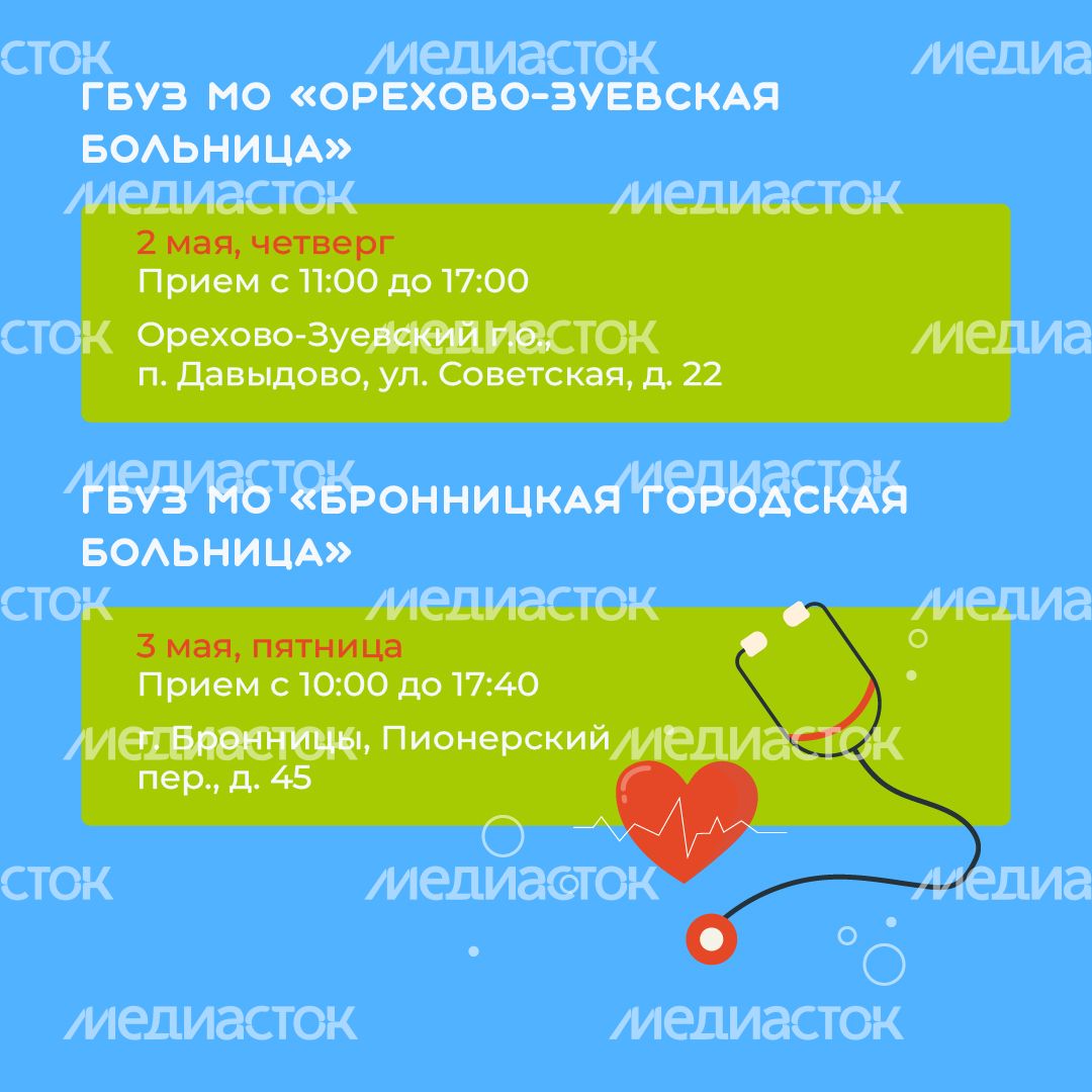 график на май квадрат (5)