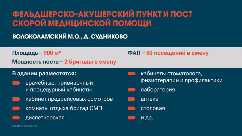 Больницы и СМП горизонталь 09
